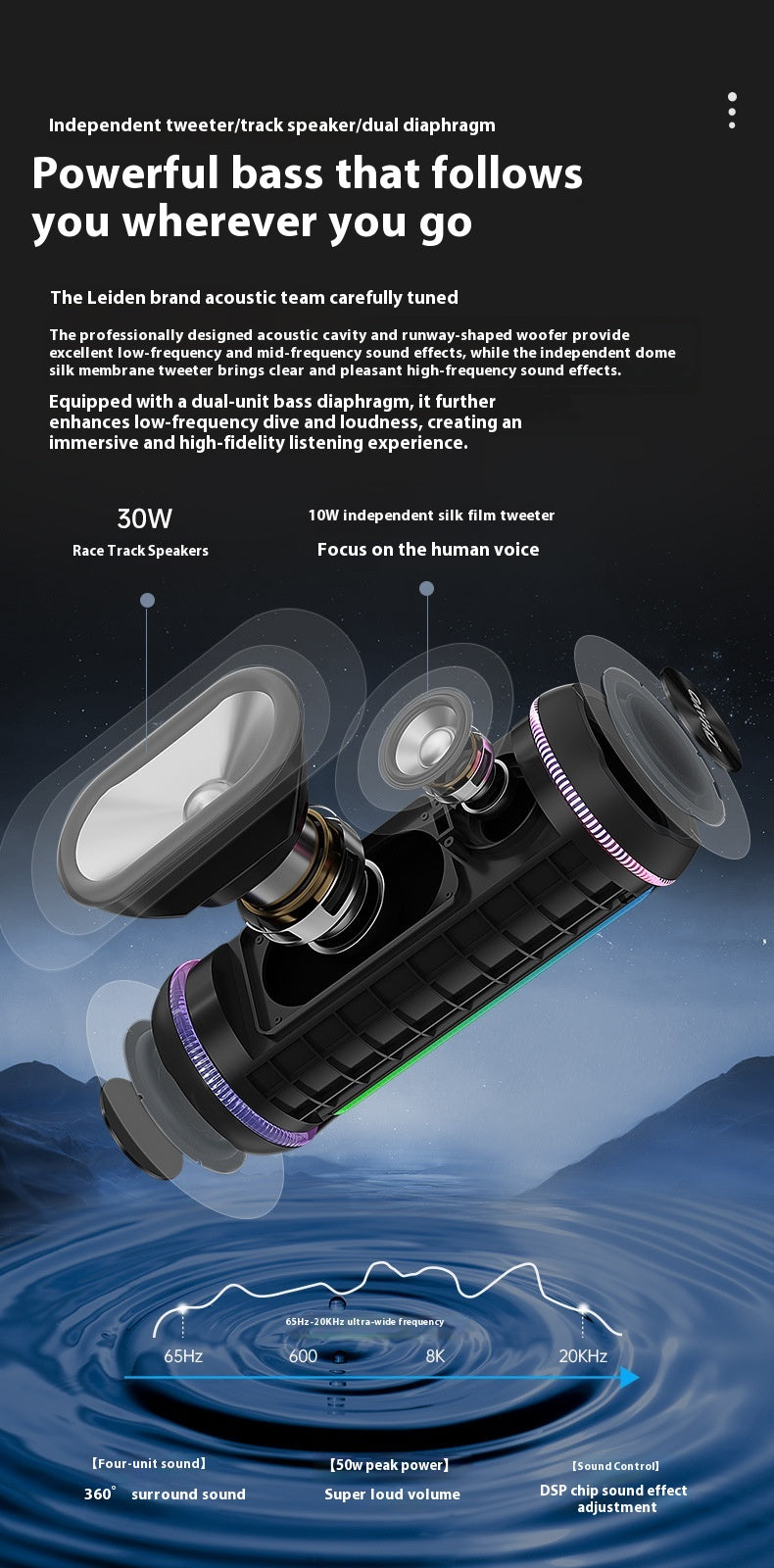 Leden Bluetooth Speaker X30 High-Quality Wireless Subwoofer Outdoor Portable Waterproof Car Speaker