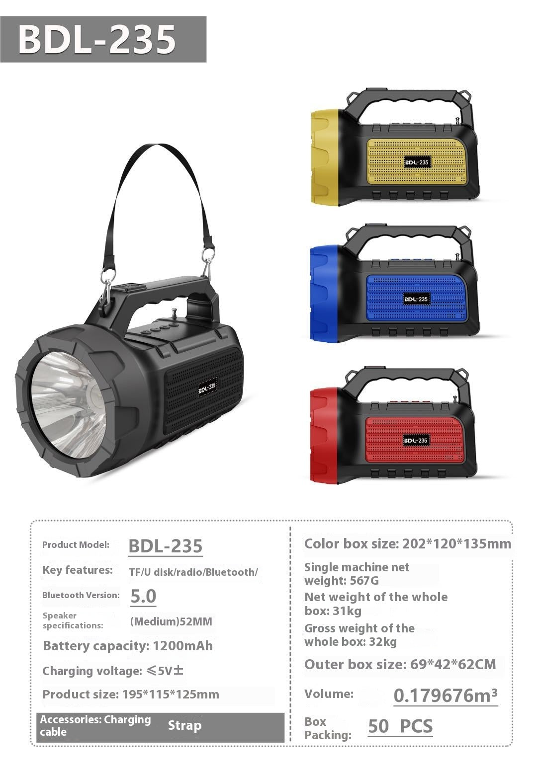 Outdoor Speaker Bluetooth Speaker Wireless Card Slot Solar Creative Multifunctional Flashlight Portable Speaker