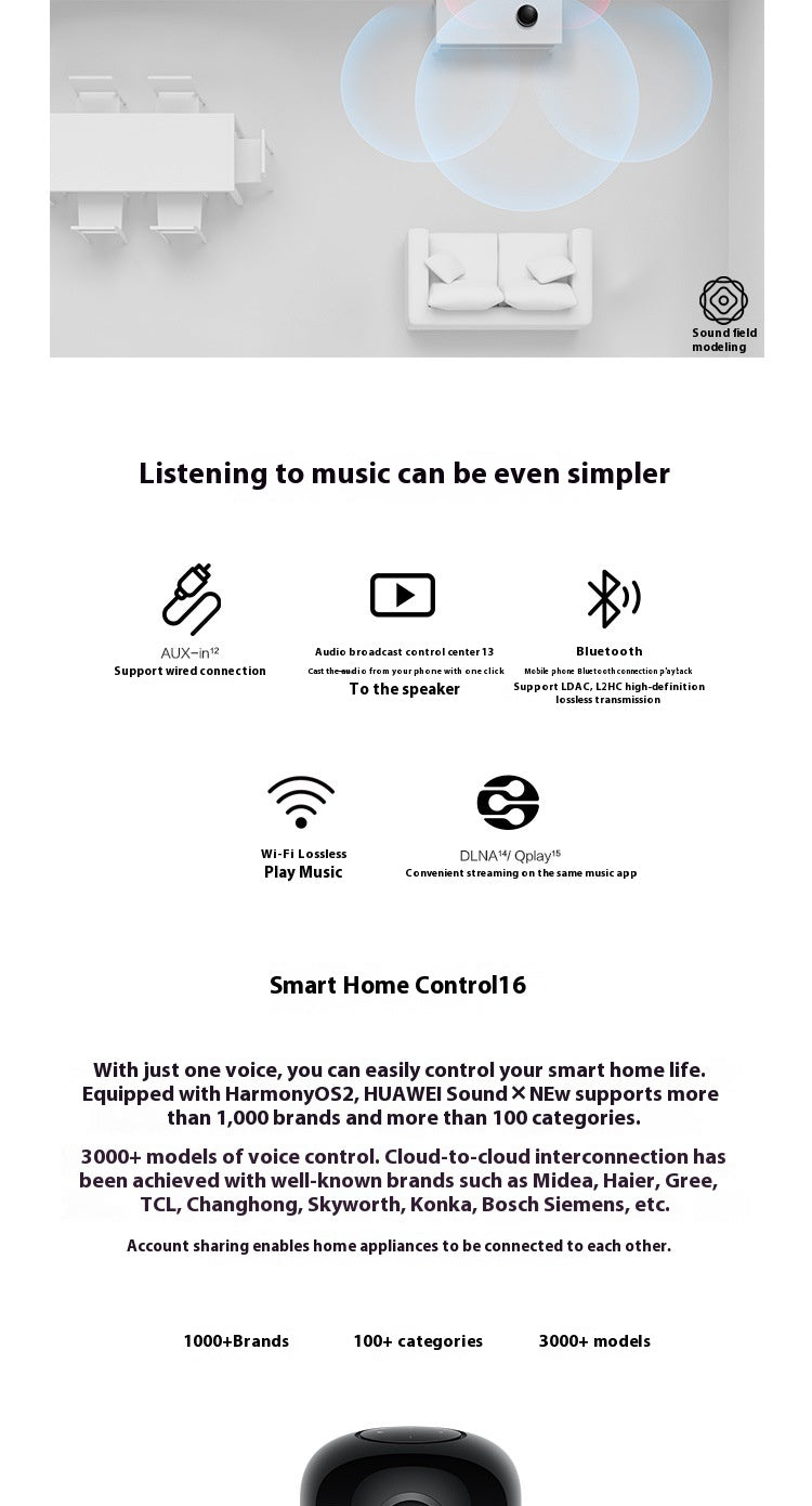 Brand New Huawei SoundX New Smart Bluetooth Speaker for Home Desktop with Devialet Tuning and Smart Voice Control