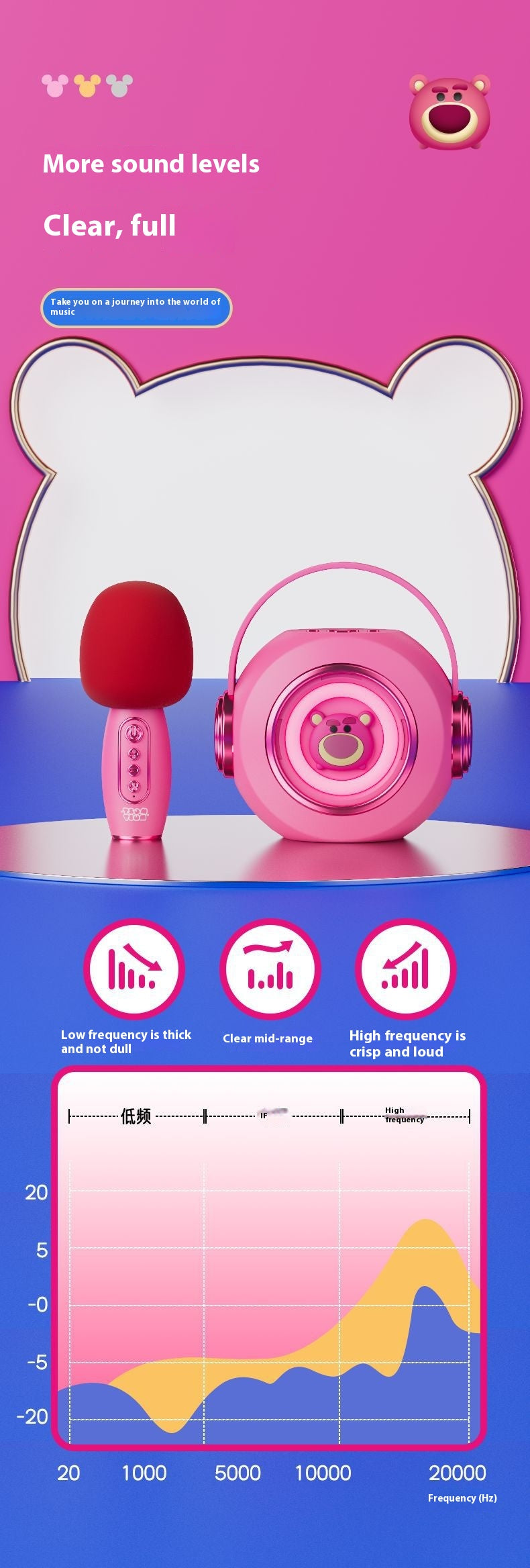 Disney K-Song Wireless Bluetooth Microphone Speaker Combo for Home KTV Dual Microphone Singing Home Microphone Speaker