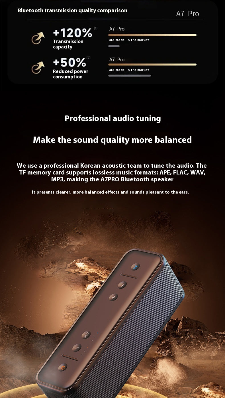Berlin Sound Bluetooth Speaker High-Quality Sound Large Volume Subwoofer Home Audiophile Wireless Bluetooth Speaker