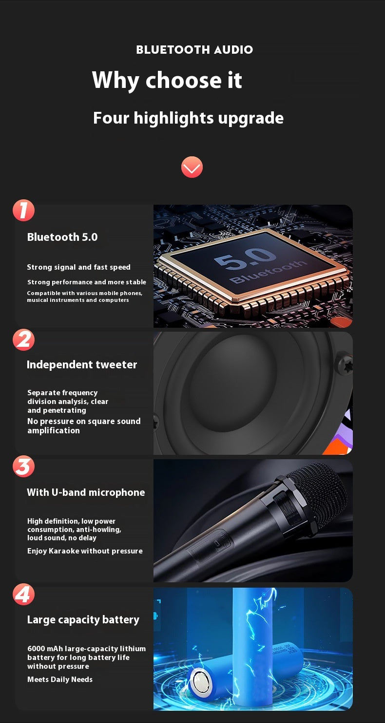 Hip-Hop Style Bluetooth Speaker Fashion Trend Music Companion Portable Hip-Hop Style Bluetooth Speaker Hip-Hop Style