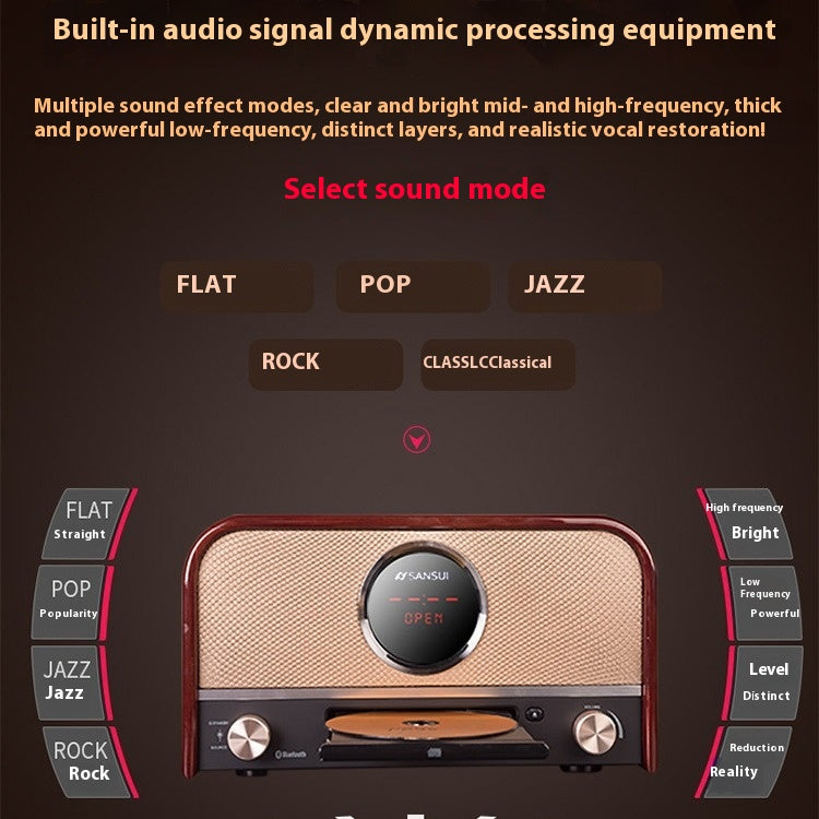 Shanshui MCB800 Wireless Bluetooth Speaker 3D Surround Home Portable Mini FM Radio Audiophile CD Player