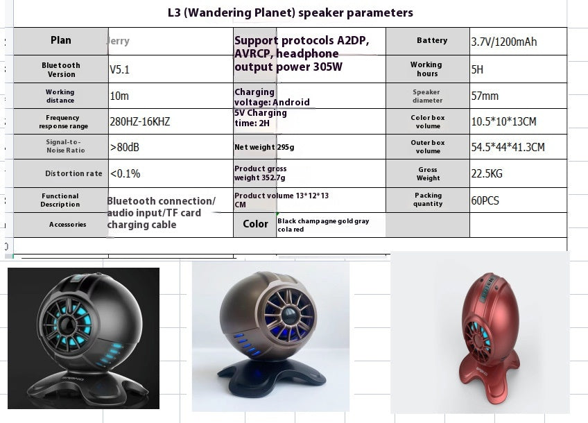 Hot-Selling New Wireless Alien Planet Speaker High-Power Super Loud Subwoofer Machine Bluetooth Speaker
