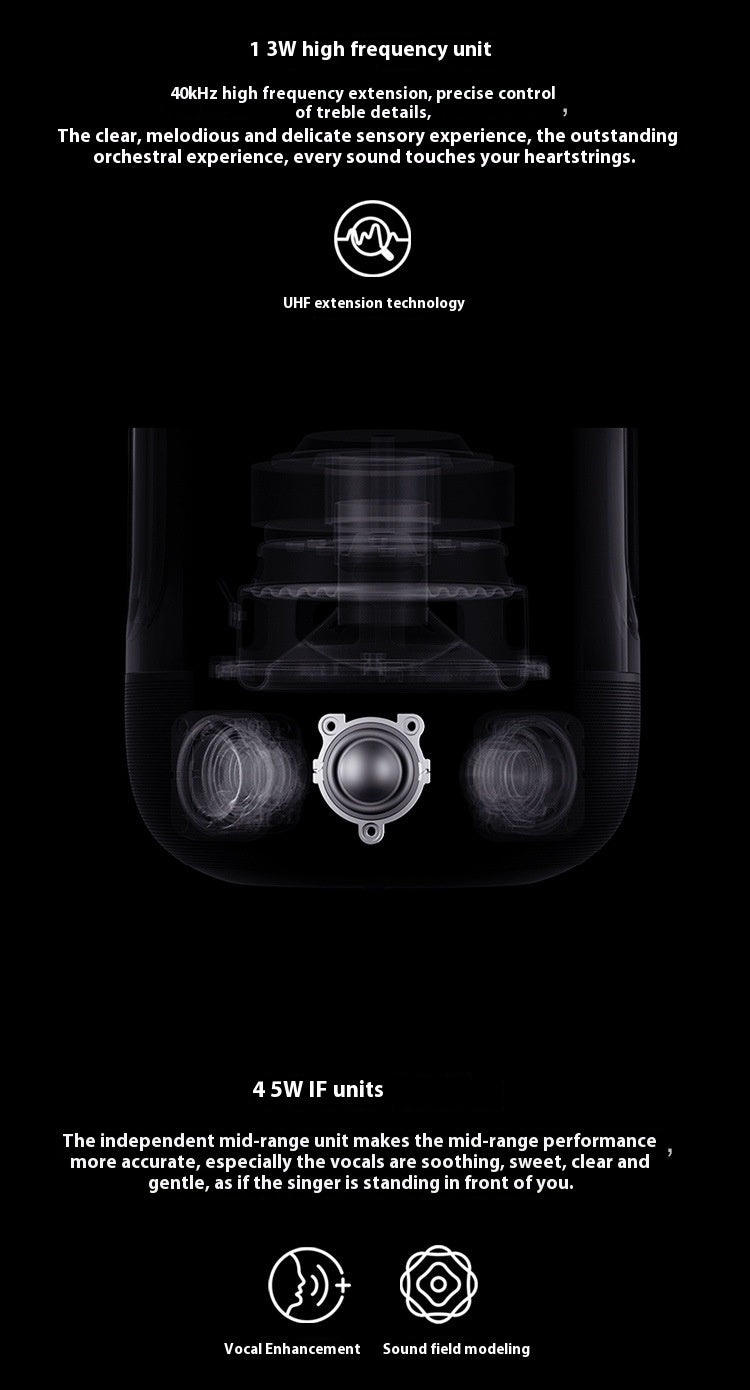 Brand New Huawei SoundX New Smart Bluetooth Speaker for Home Desktop with Devialet Tuning and Smart Voice Control