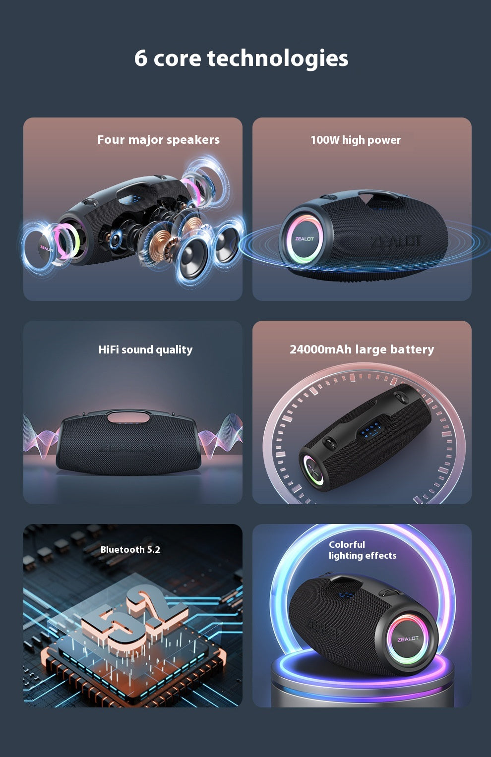 ZEALOT S78 Bluetooth Speaker High Sound Quality High Power 150W Peak Subwoofer 3D Surround Outdoor Speaker