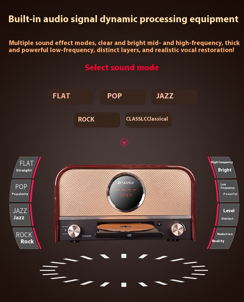 Shanshui MCB800 Wireless Bluetooth Speaker 3D Surround Home Portable Mini FM Radio Audiophile CD Player
