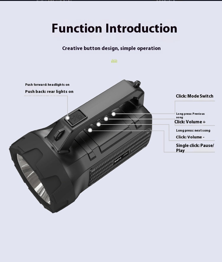 Outdoor Speaker Bluetooth Speaker Wireless Card Slot Solar Creative Multifunctional Flashlight Portable Speaker