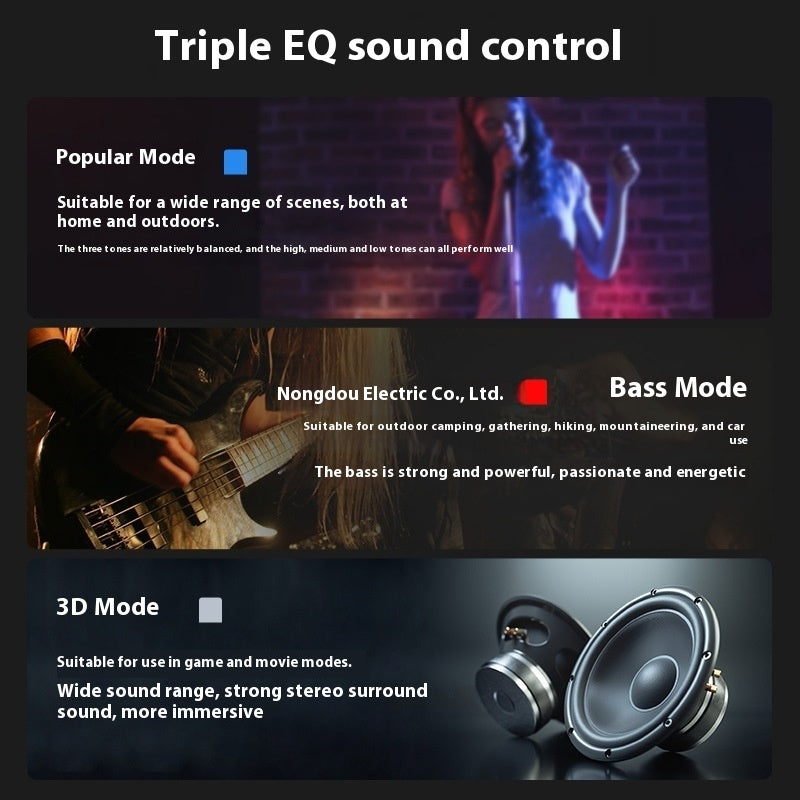 YEAHBOX/Soundwave Lion Bluetooth Speaker A8PRO Outdoor Portable 40W Subwoofer Waterproof Portable Desktop Speaker